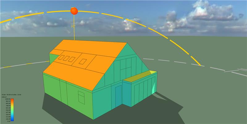 Dynamic Thermal Modelling